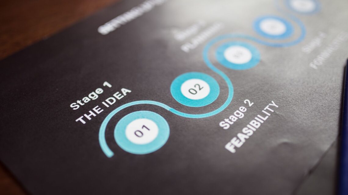 Close-up image of a business strategy chart on paper showing stages and feasibility.